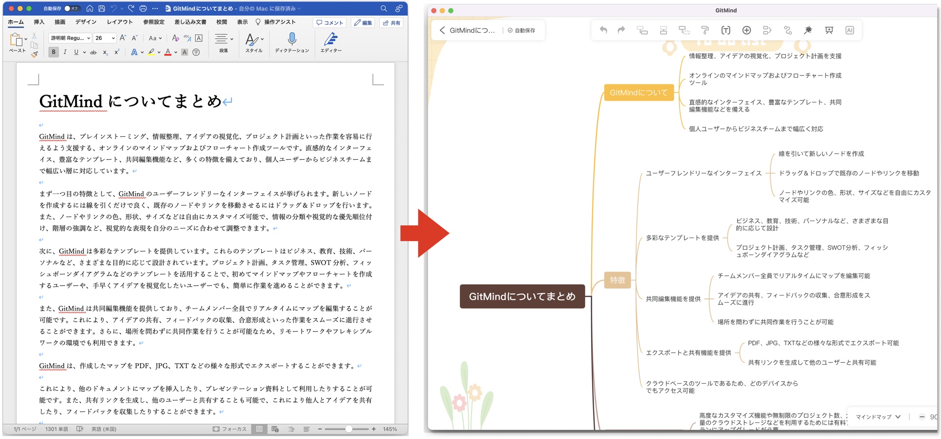 ドキュメントからマインドマップ作成