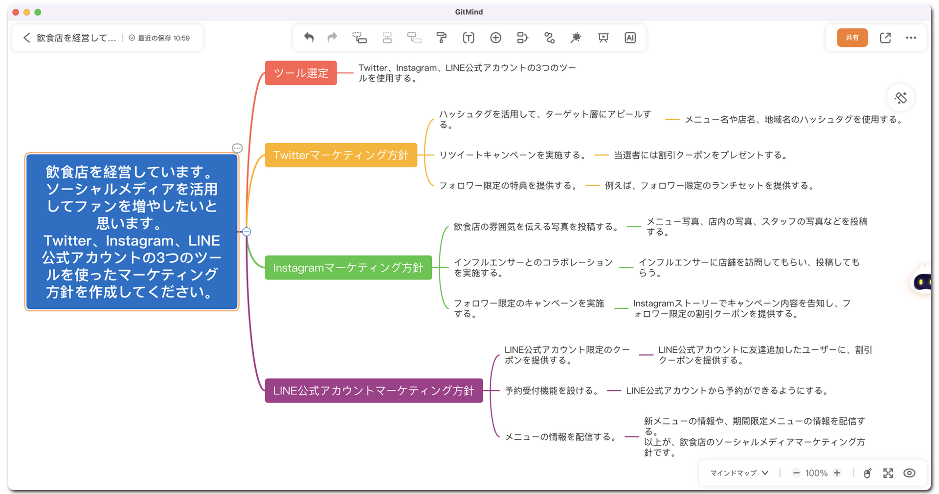 プロンプトから作成した結果画面