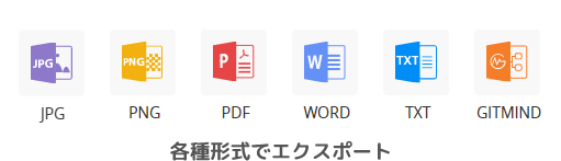 データを共有&エクスポート
