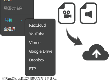 クラウドサービスに動画を共有