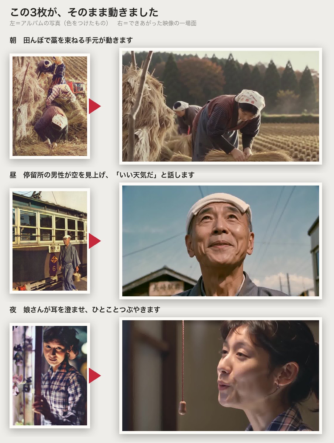 3枚の古い写真と、そこから作られた映像の一場面の比較