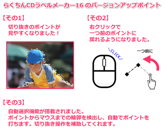 切り抜き機能のcd16バージョンアップのサンプル画像