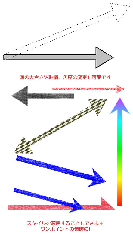 矢印ツール