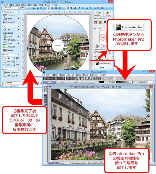 Photomaker Proとの連携