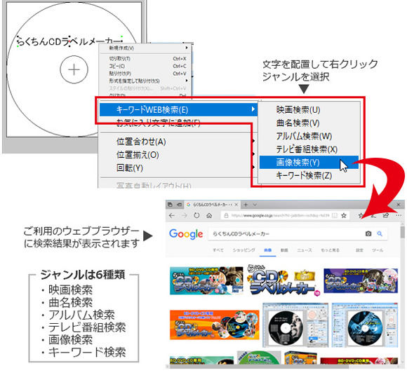 キーワードWEB検索機能!