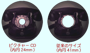 ダイアル回せないよ〜