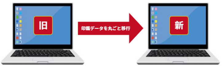 電印大全画面