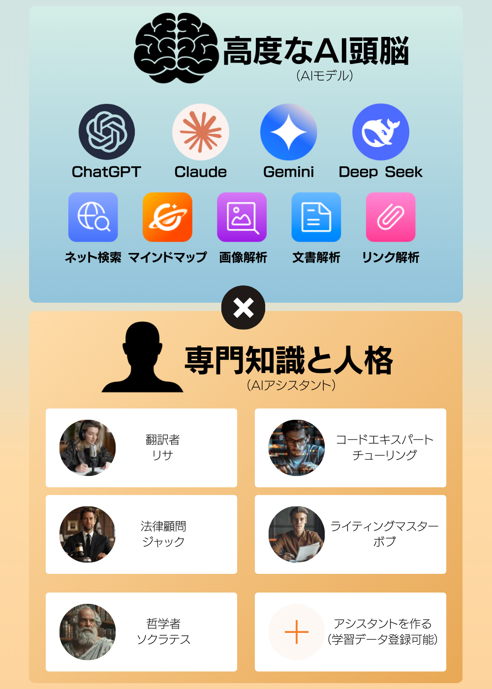 AI x アシスタント(スマホ用)