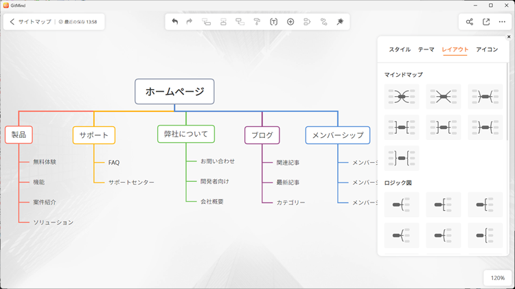 豊富なテンプレート