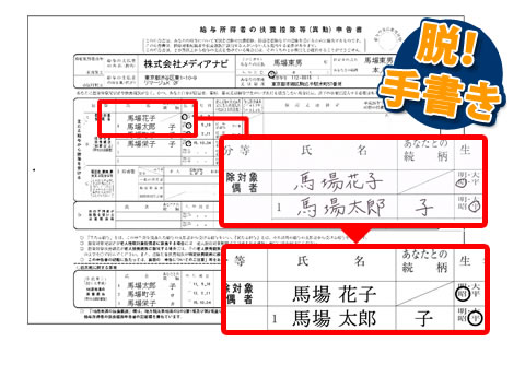 らくちん位置合わせ印刷