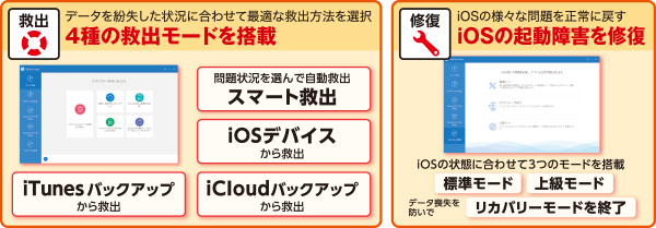 4種の救出モードを搭載/iOSの起動障害を修復