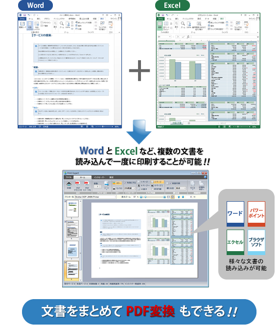 WordとExcel文書の結合印刷