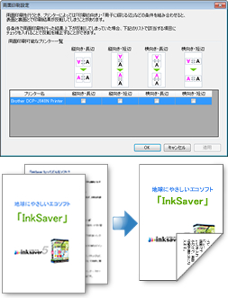 両面印刷設定
