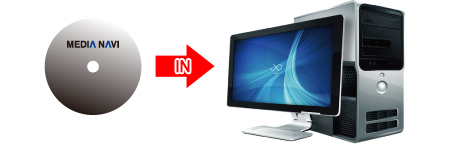 まずは取り込みたいDVDをPCに入れます。