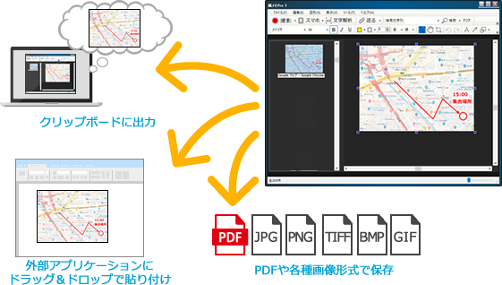 豊富な出力方法