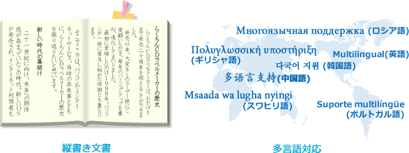 縦書き文書、多言語にも対応