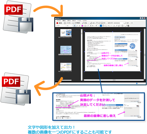 PDF形式で読み込み、書き出し