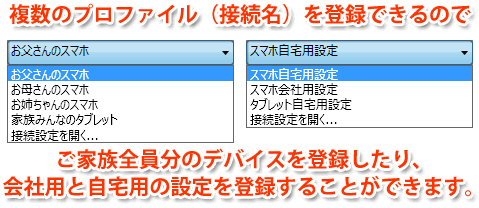 複数のプロファイル(接続名)を登録できるので、ご家族全員分のデバイスを登録したり、会社用と自宅用の設定を登録することができます。