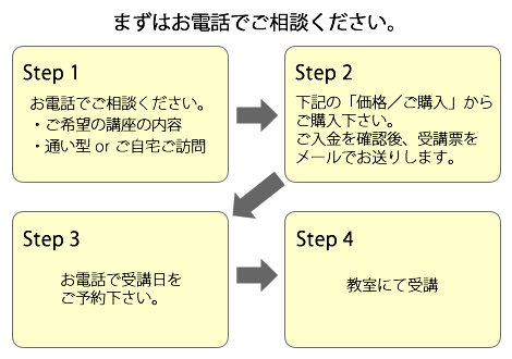 まずはお電話でご相談ください。