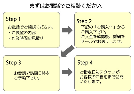 まずはお電話でご相談ください。