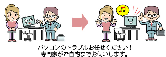 パソコンのトラブルお任せください！専門家がご自宅までお伺いします。